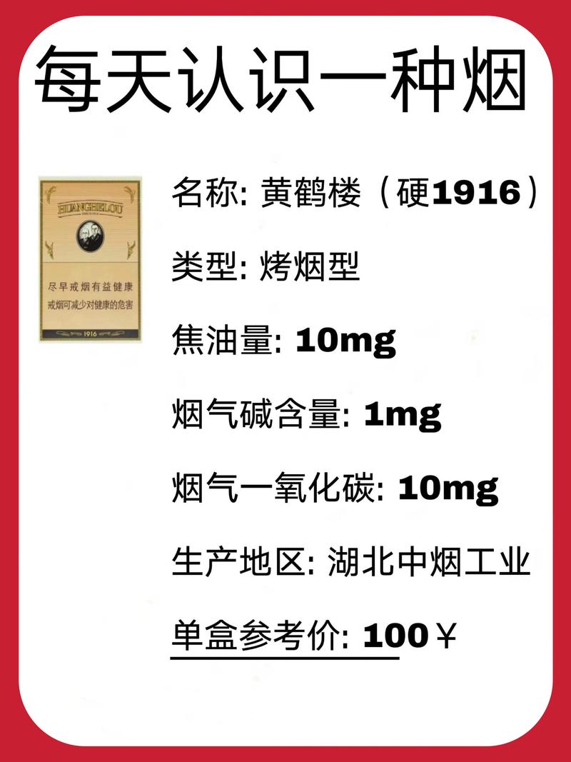 黄鹤楼香烟j9国际官网,探寻百年传奇品牌的魅力 第2张 黄鹤楼香烟j9国际官网,探寻百年传奇品牌的魅力 第2张