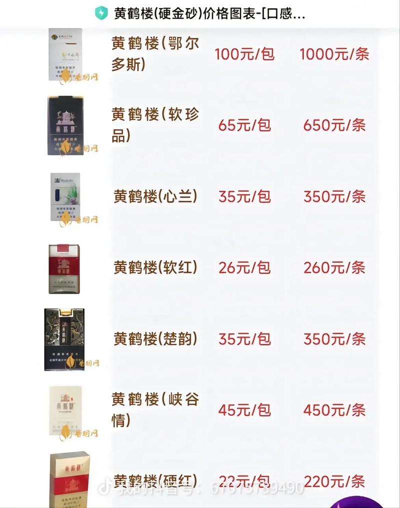 黄鹤楼香烟批发价格  第4张