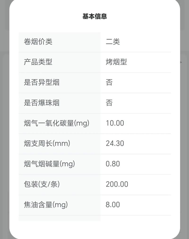 兰州烟,品味历史，感受独特风味  第5张