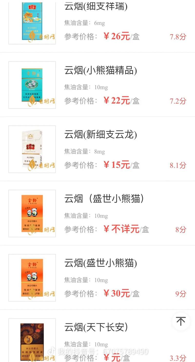 云烟小熊猫价格,探寻品质与口感的完美结合 第2张 云烟小熊猫价格,探寻品质与口感的完美结合 第2张