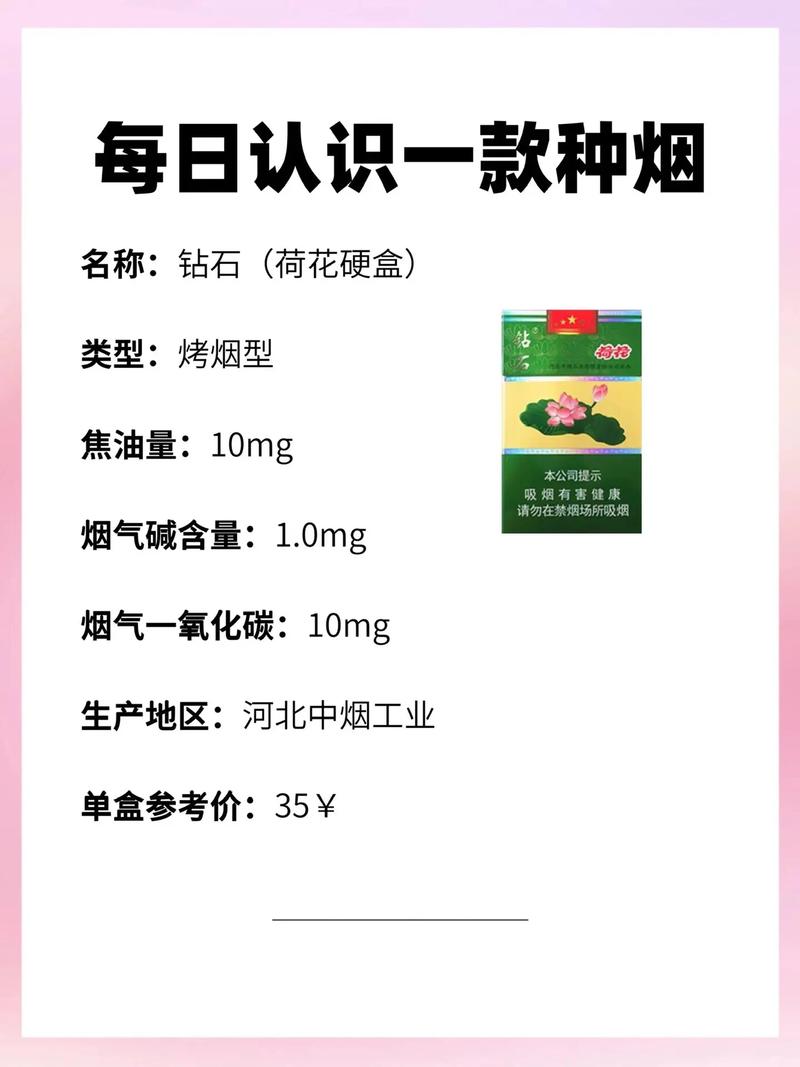 钻石荷花硬盒多少钱一包,荷花烟多少钱一包2024今日价格  第2张