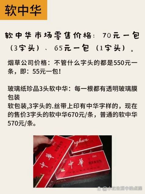 软中华价格,中国烟草的璀璨明珠 第2张 软中华价格,中国烟草的璀璨明珠 第2张