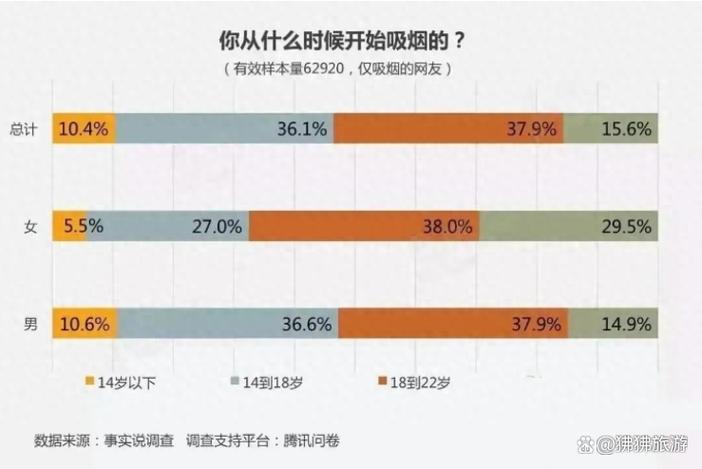 中国烟草价格,揭秘背后的因素与市场现状  第1张