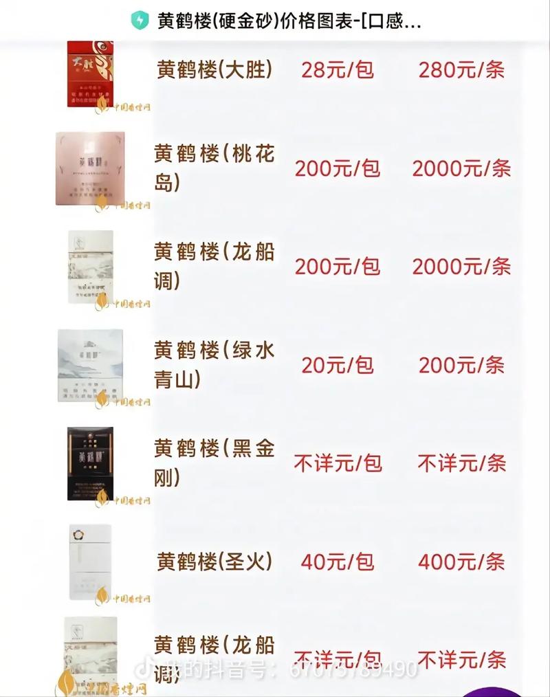 黄鹤楼香烟价格表图,多维度解析黄鹤楼香烟的价位与特色  第1张